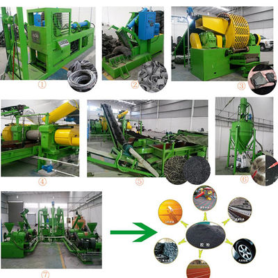 Used Tyre Recycling Line