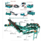 Semi Automatic Rubber Powder Production Line Waste Tire Recycling