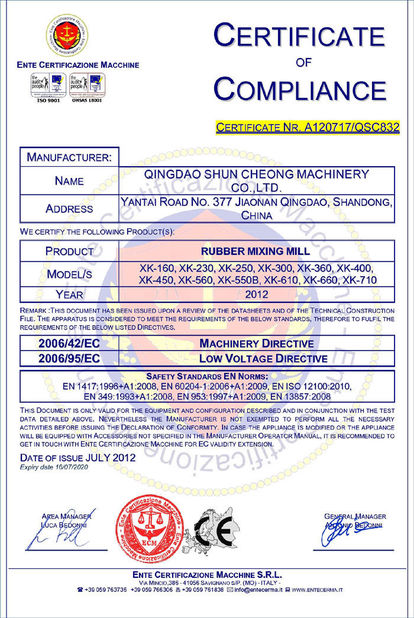 China Qingdao Shun Cheong Rubber machinery Manufacturing Co., Ltd. Certification